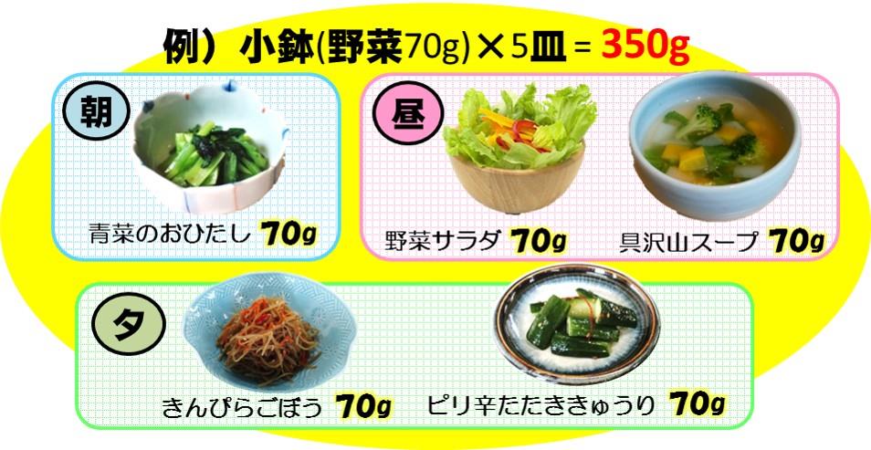 野菜の小鉢が5皿並んだ写真