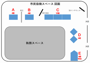 市民協働スペースの図面