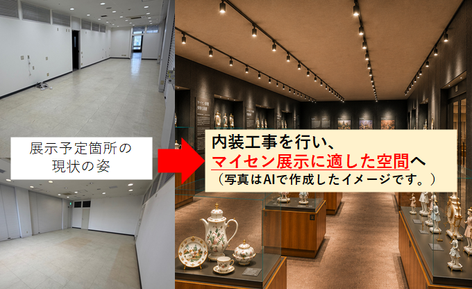 駅展示イメージ