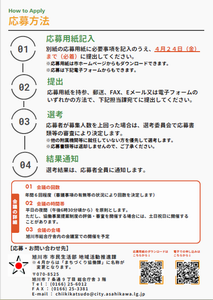 チラシ裏(市民協働)