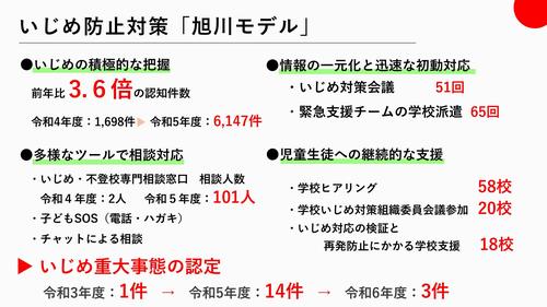 これまで004