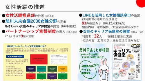 これまで032