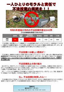 不法投棄パネル展