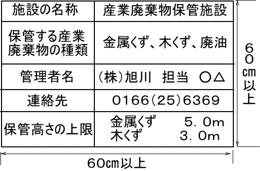 掲示板