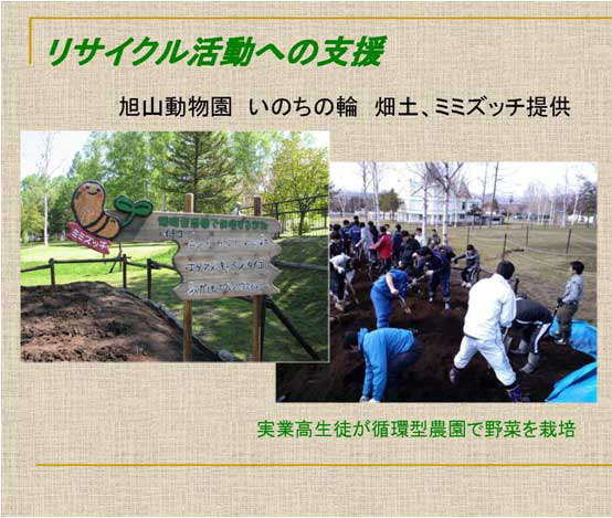 リサイクル活動への支援