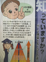 1．ＨＩＶとエイズについてのパネル