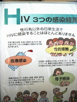 3．ＨＩＶの感染経路についてのパネル