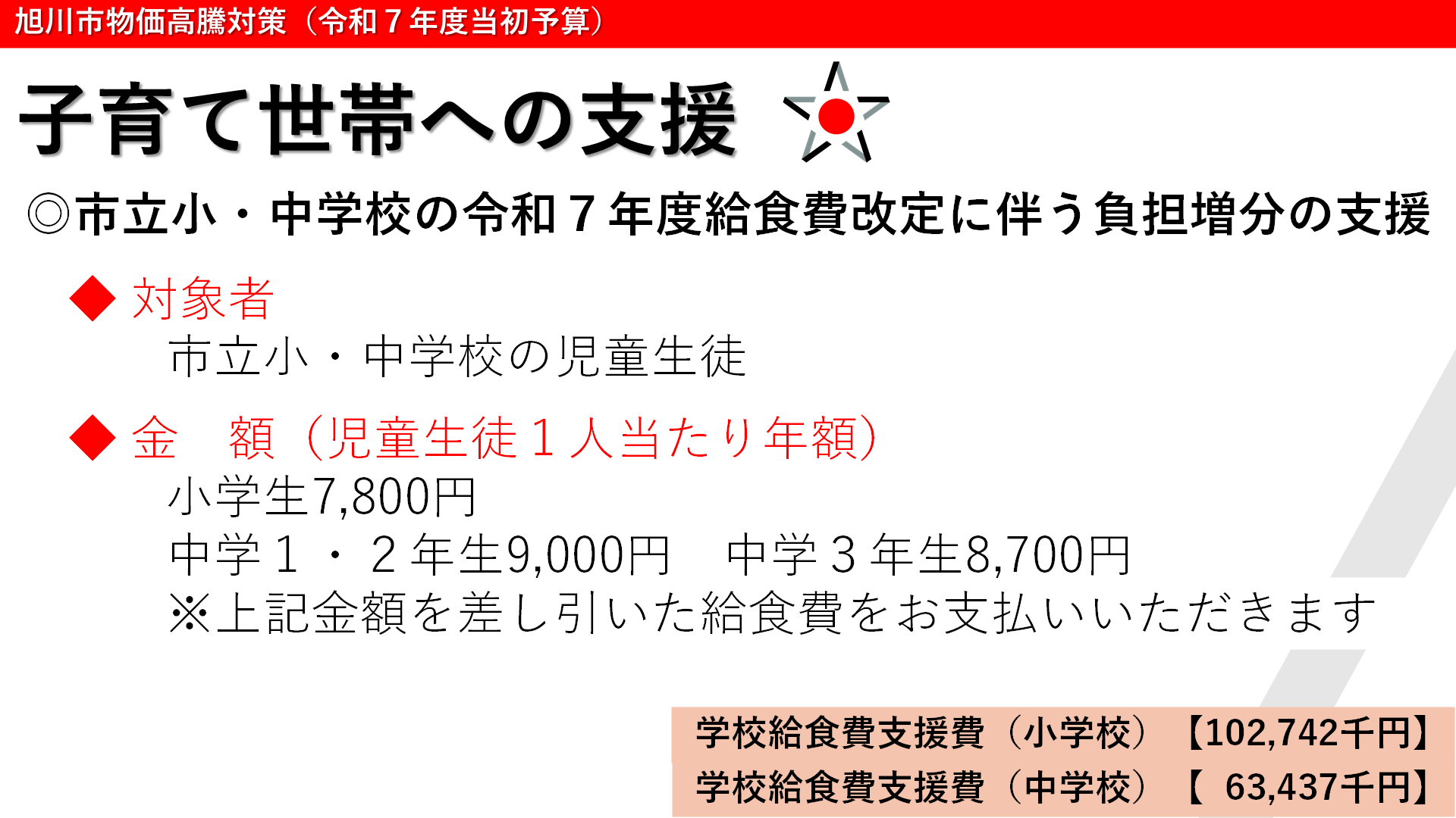子育て世帯への支援
