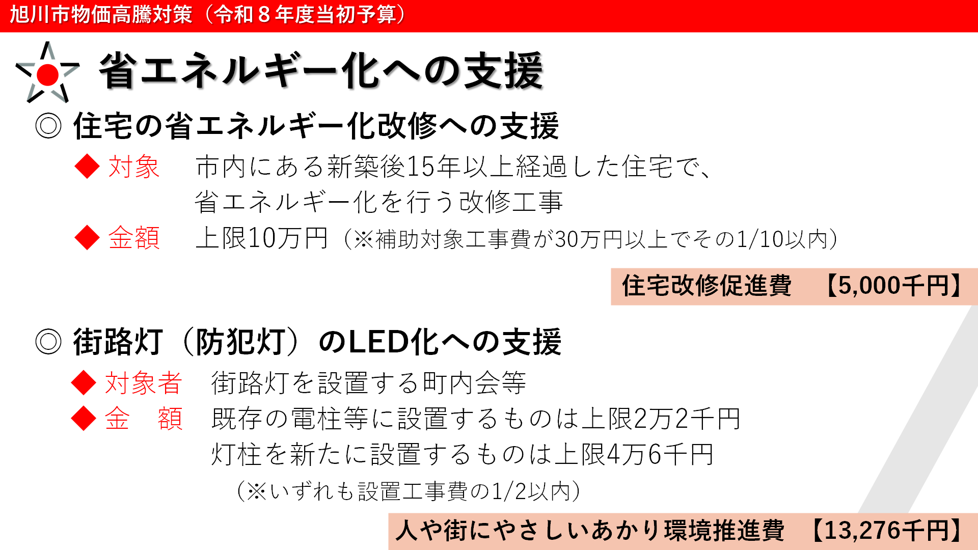 省エネルギー化への支援