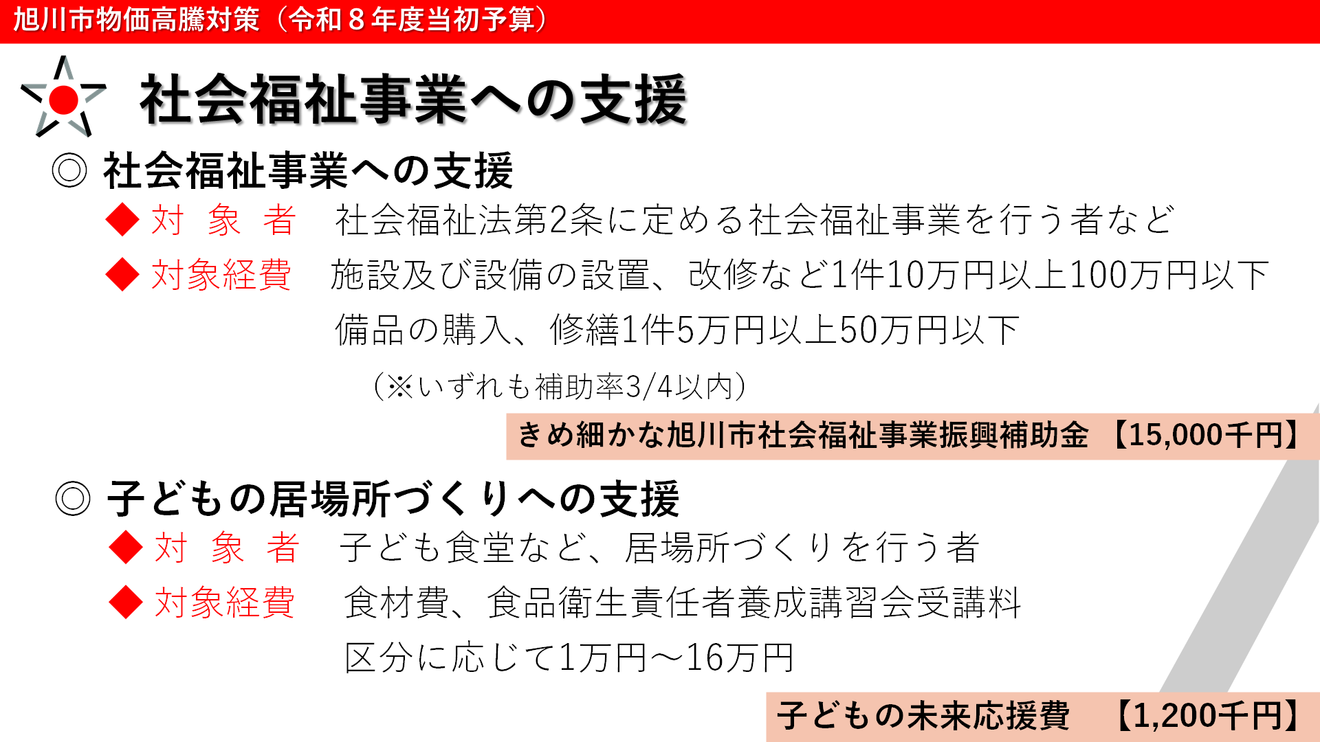 社会福祉事業への支援