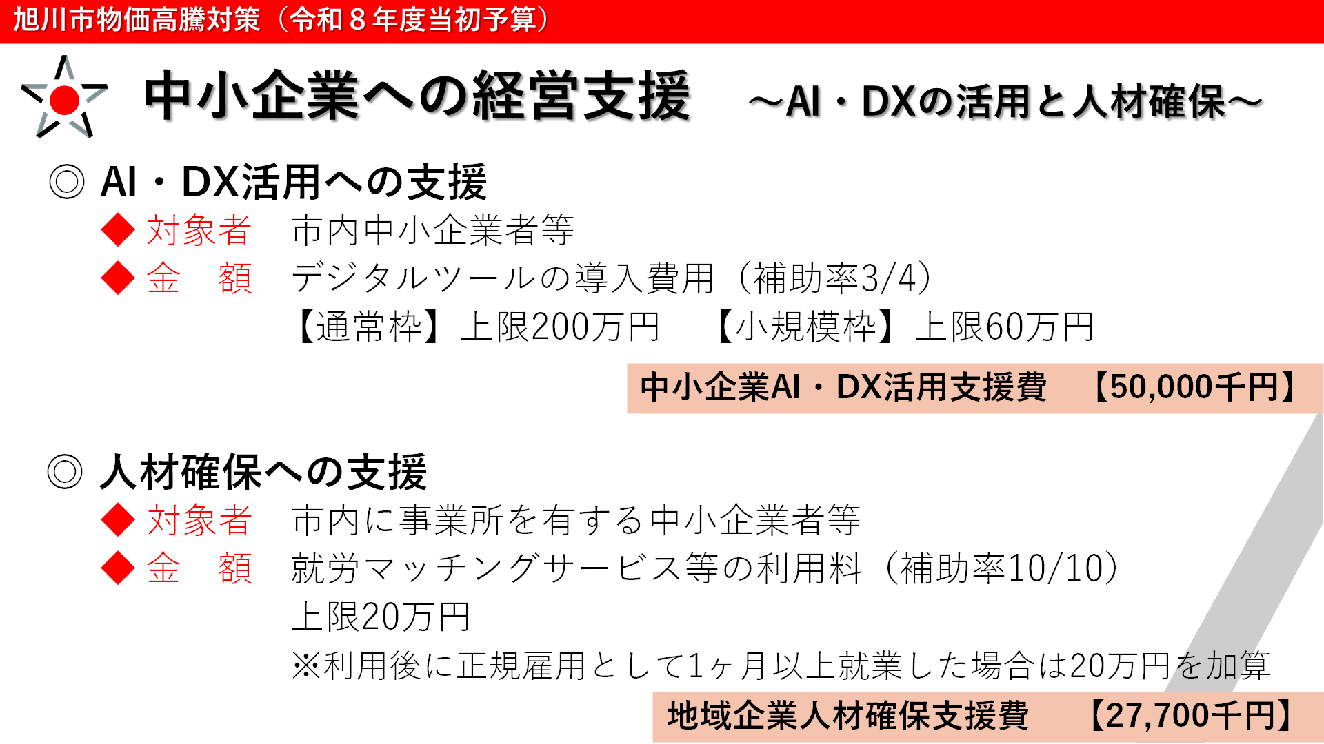 中小企業への経営支援　～AI・DXの活用と人材確保～