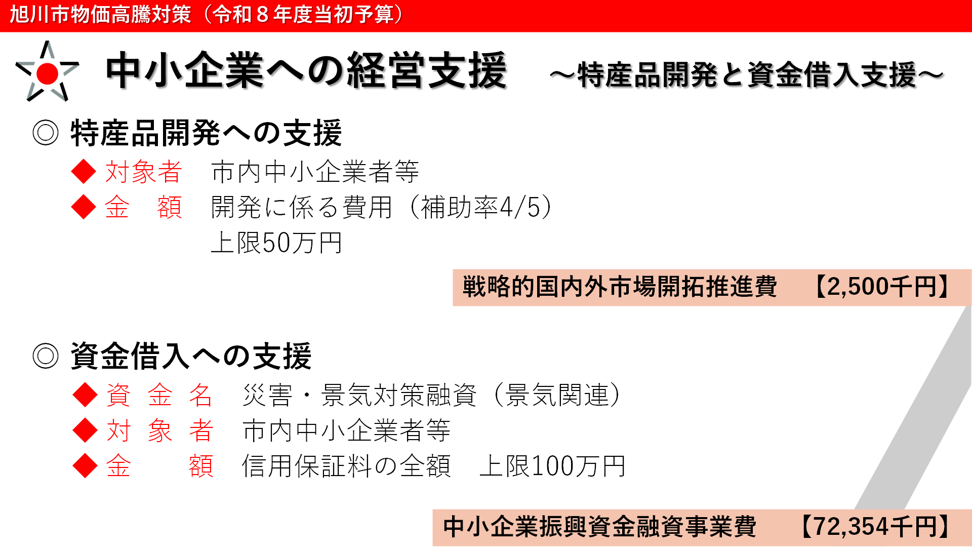 中小企業への経営支援　～特産品開発と資金借入支援～