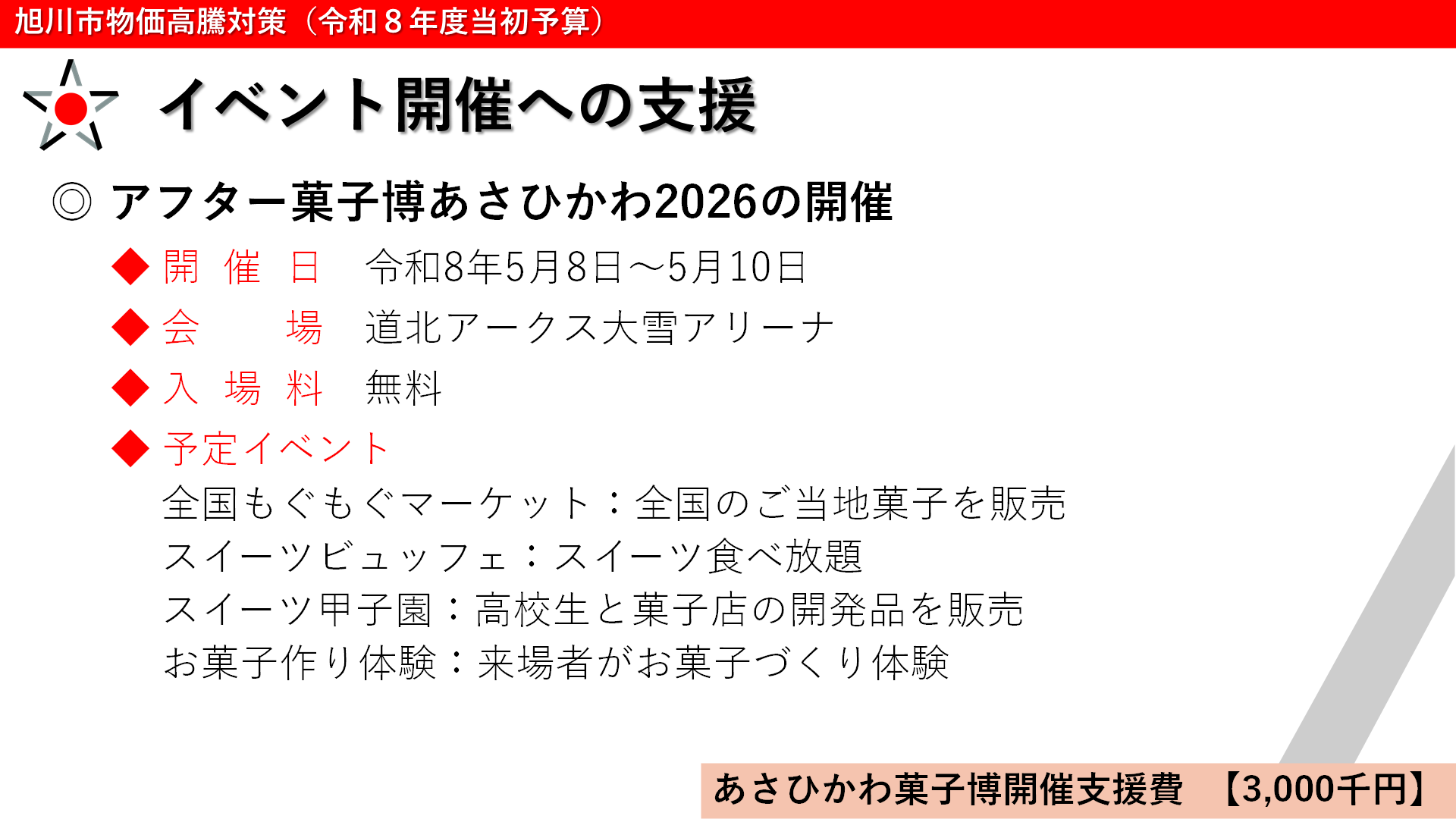 農業者への支援1