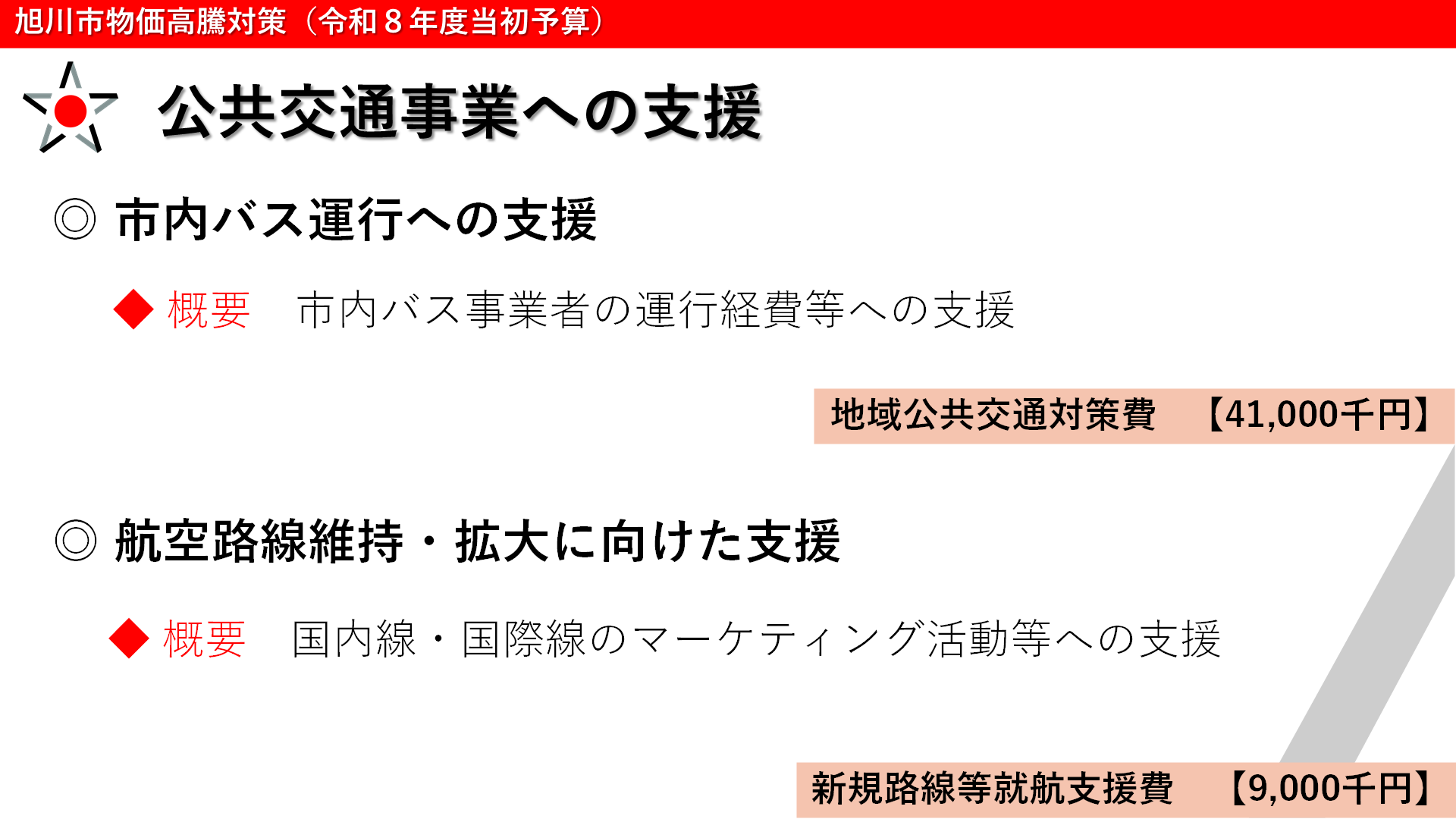 農業者への支援2