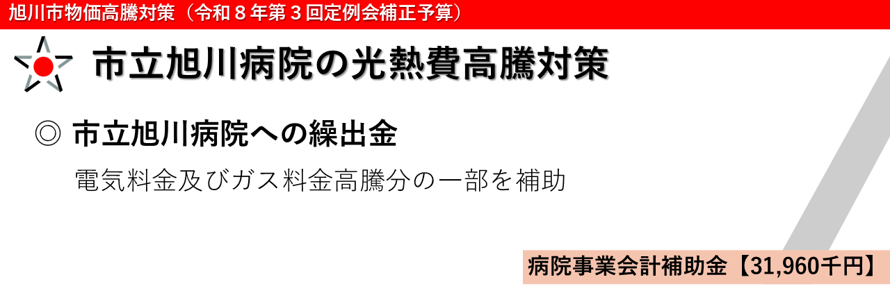 市立旭川病院の光熱費