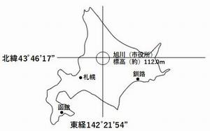 旭川市の位置_庁舎移転後
