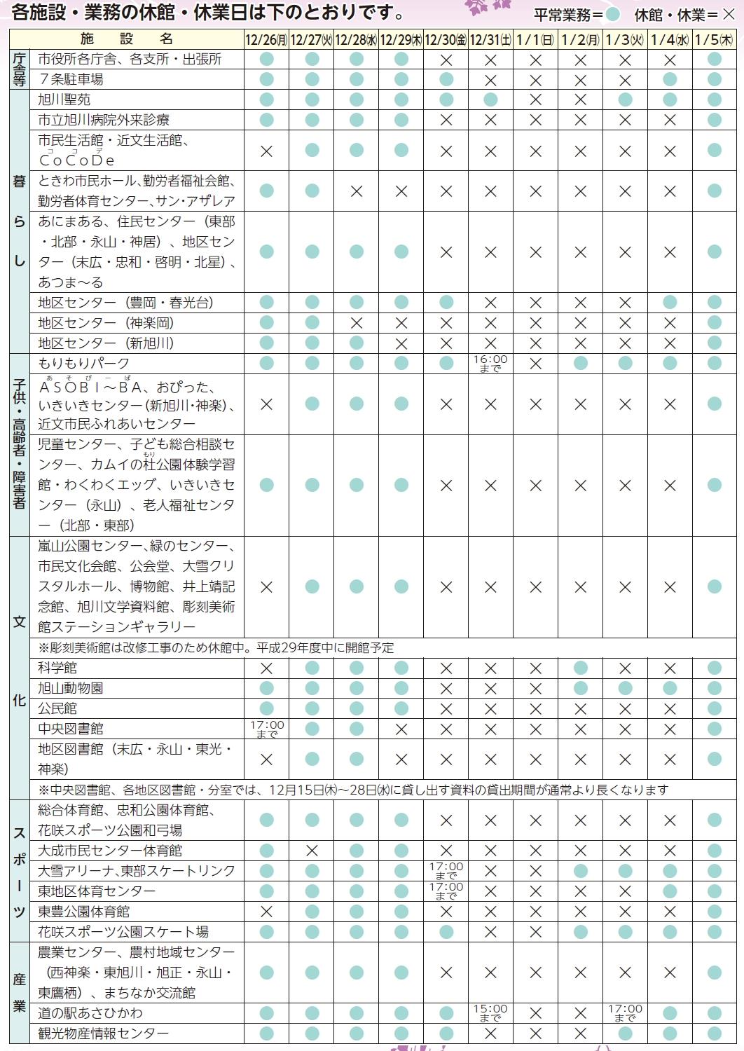 旭川 ゴミ カレンダー