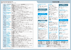 学び・文化情報