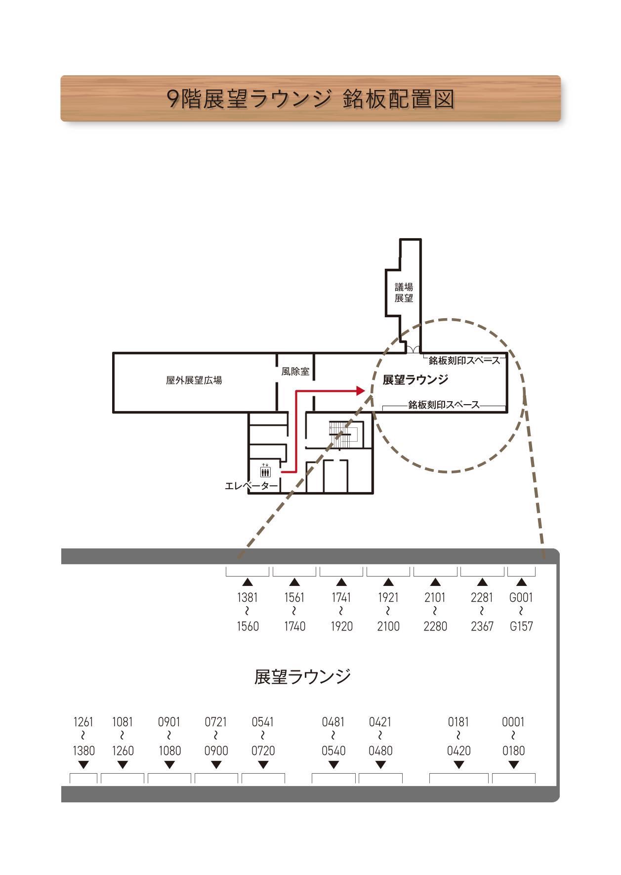 9階銘板配置図