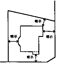 地区計画の届出配置図