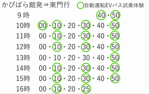 かぴばら館発