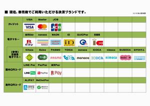 券売機