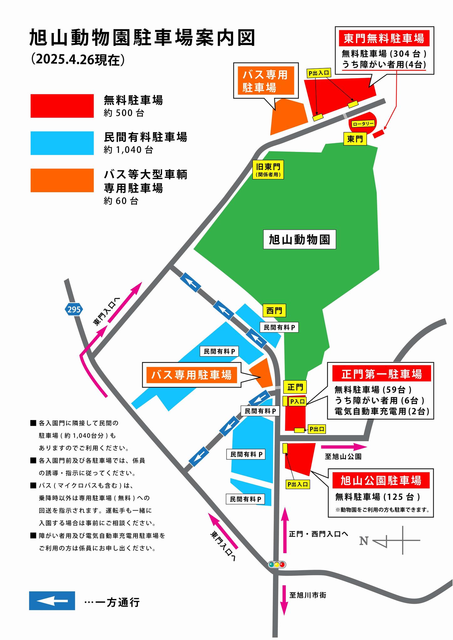 parking