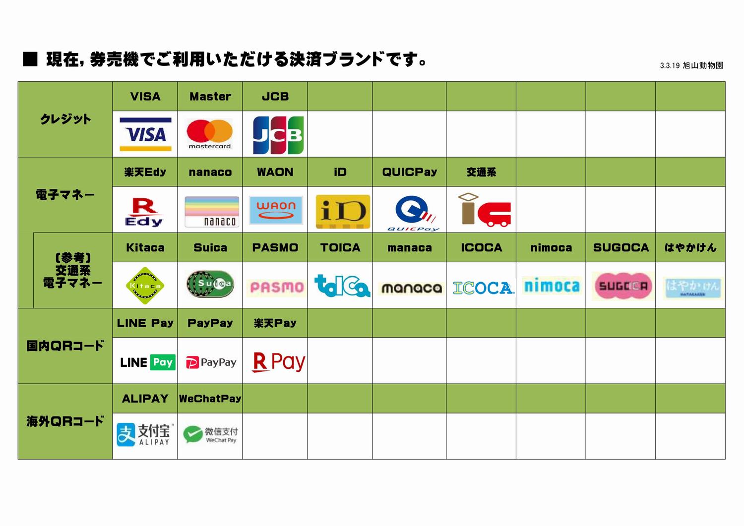 券売機