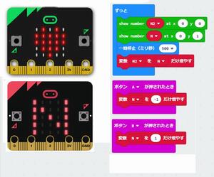 マイクロビット