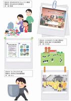 エントリー団体3