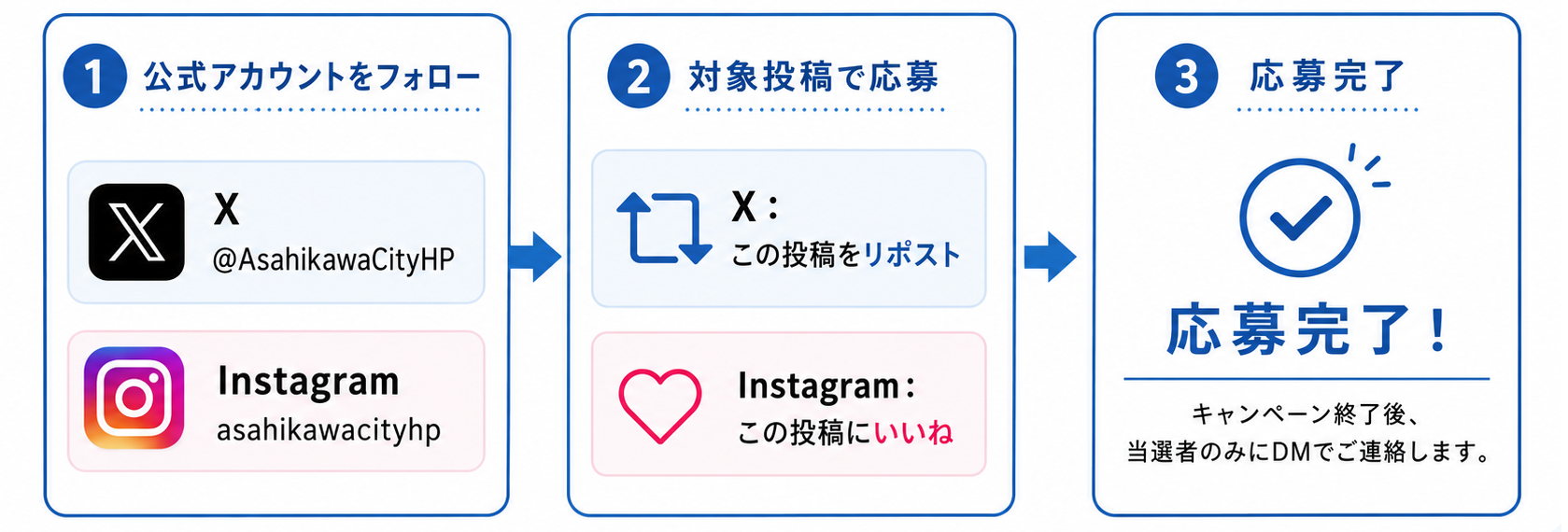 X・Instagramキャンペーンの応募方法