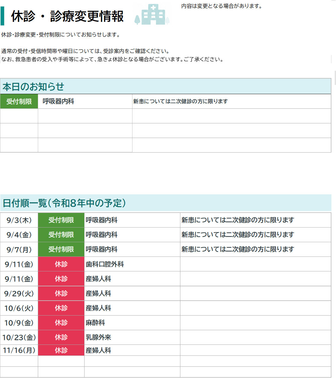 休診