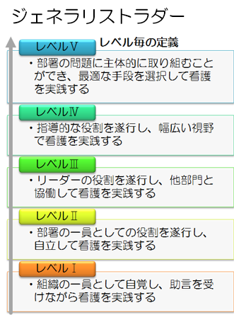 jra