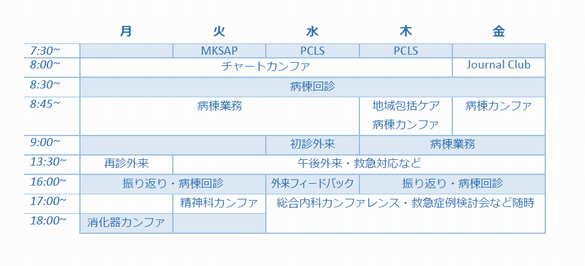 週間スケジュール