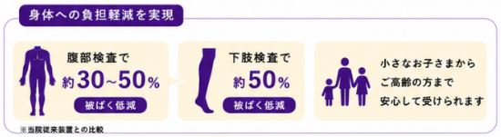 負担軽減