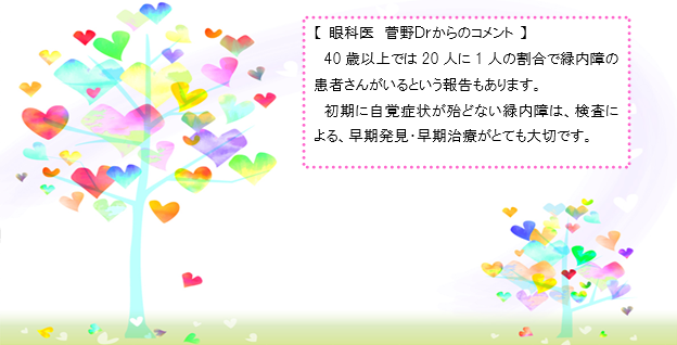 緑内障検診