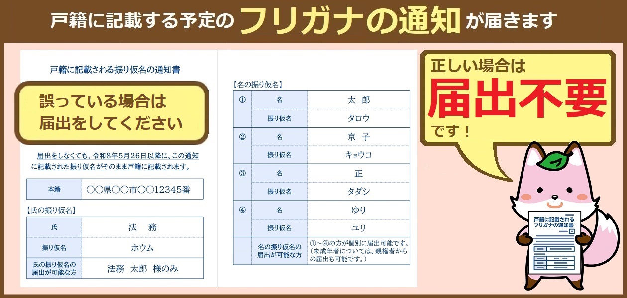 戸籍振り仮名
