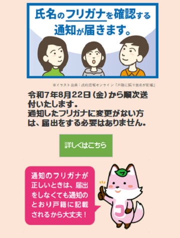戸籍振り仮名確認通知
