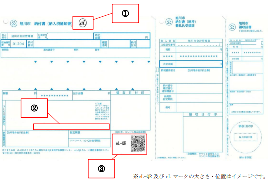 納付書イメージ図
