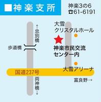 新神楽