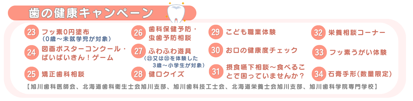 歯