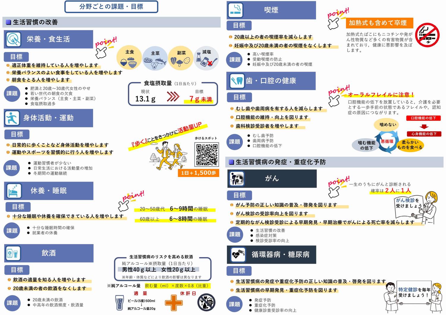 ダイジェスト版（裏）