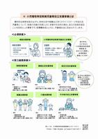案内文（裏）