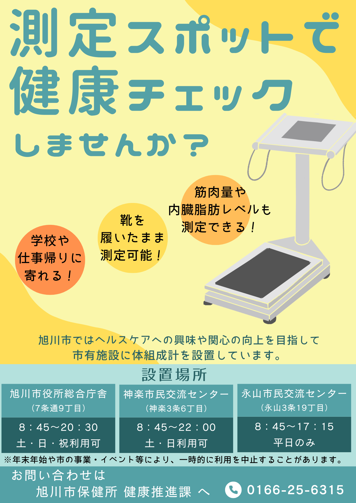 測定スポット