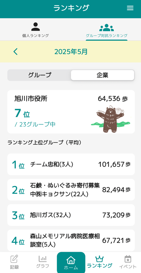 企業