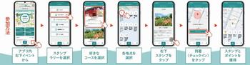 スタンプラリー遷移