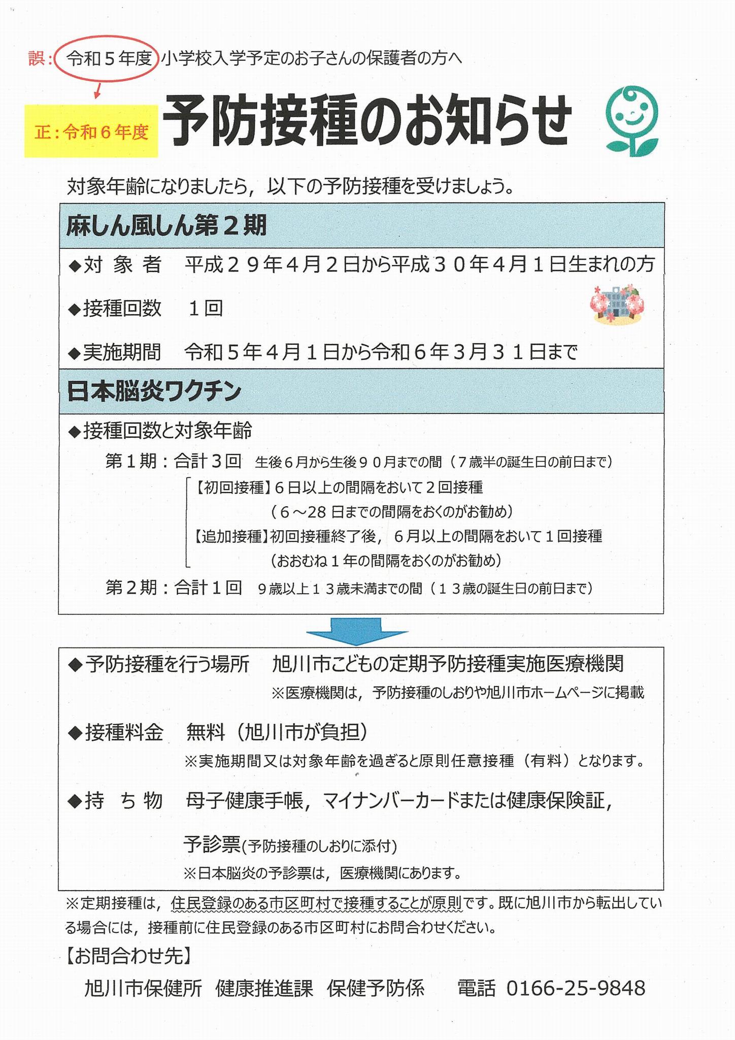 MR第2期ハガキ