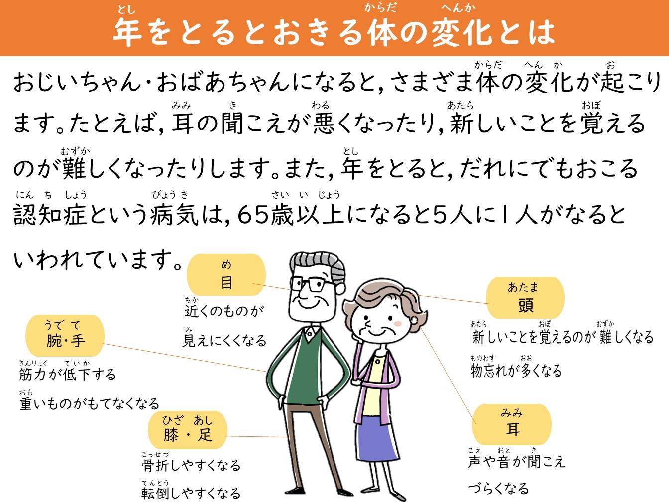 パネル1