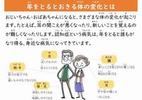 パネル2