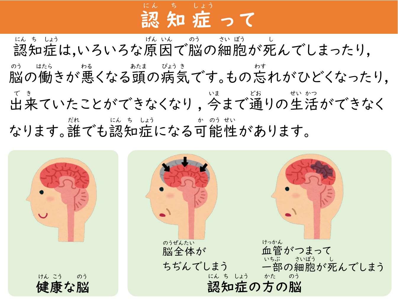 パネル4